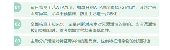 图片4.png 第二代微生物活性快速检测仪